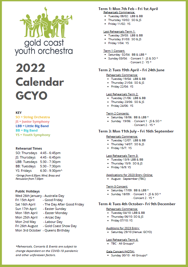 GCYO HOTA updated 2022